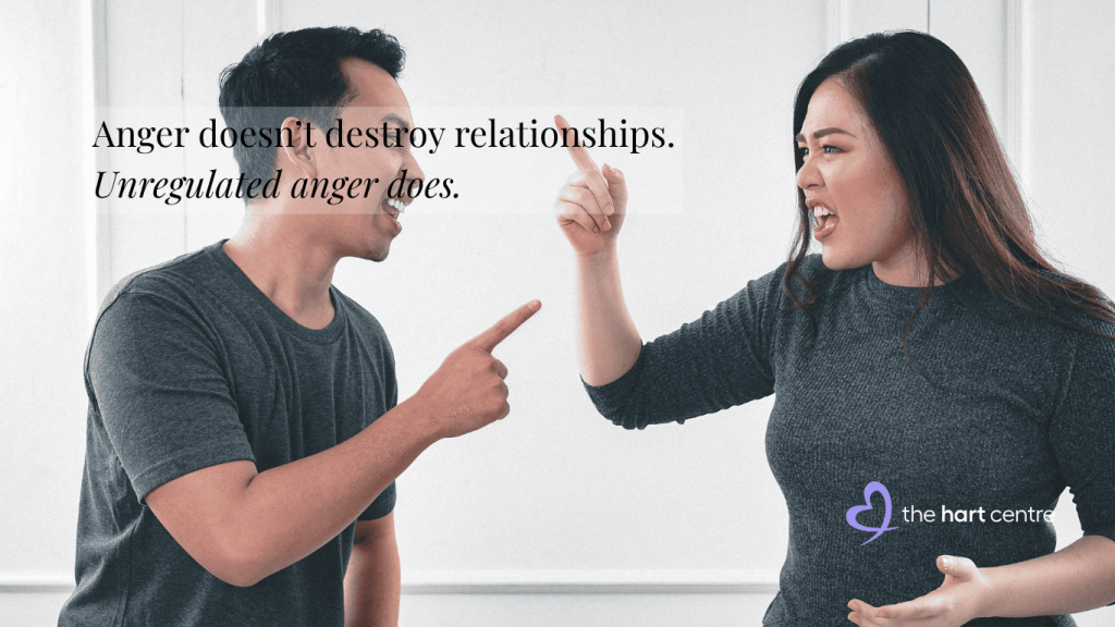 angry couples